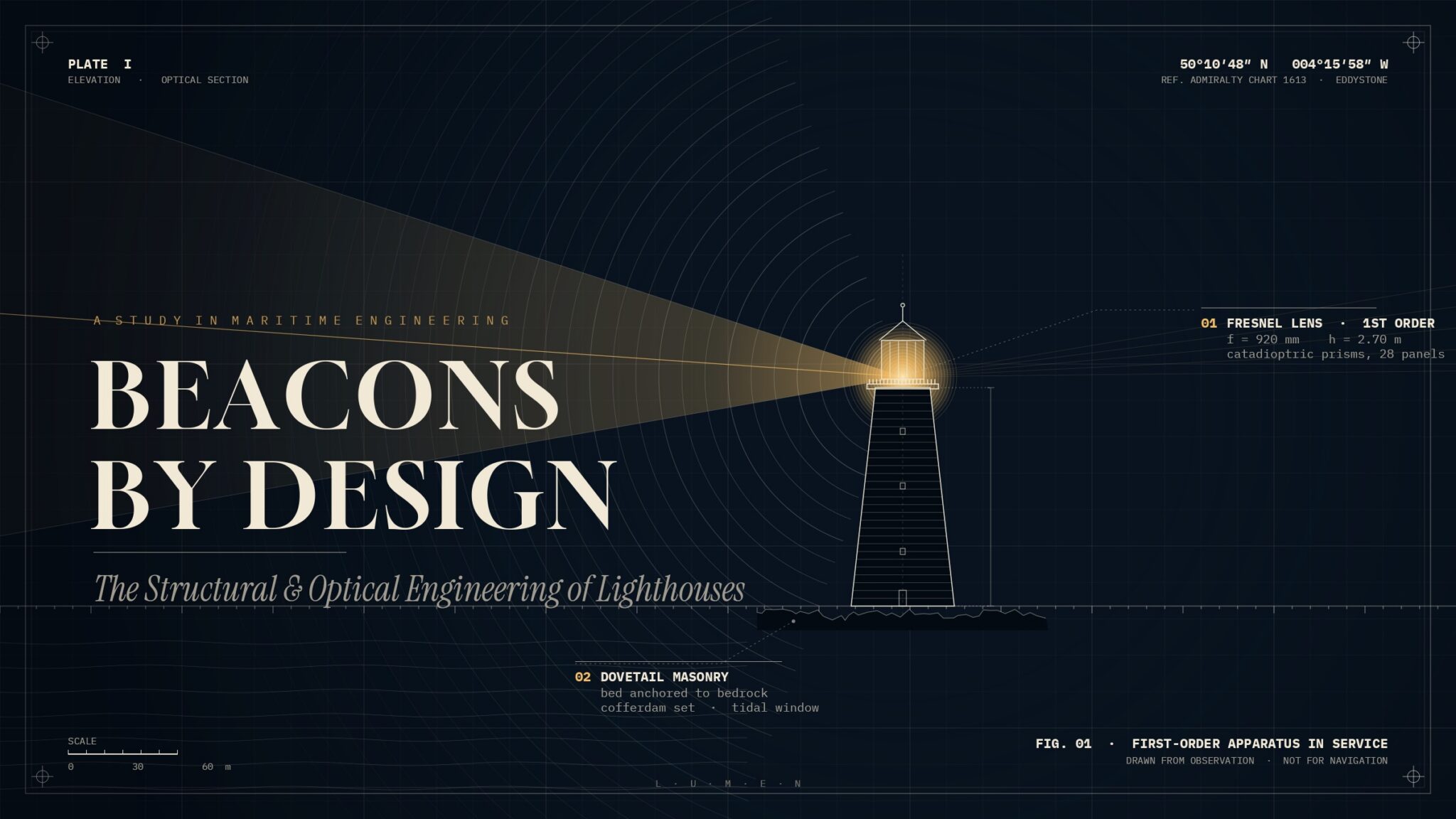 Beacons By Design - The structural & optical engineering of lighthouses ...